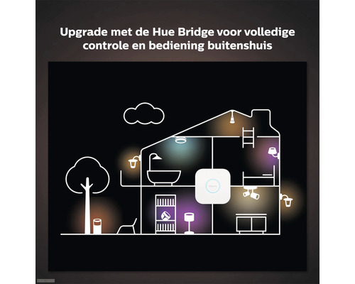 Illustratie van een huis met verlichtingssysteem en Hue Bridge voor bediening