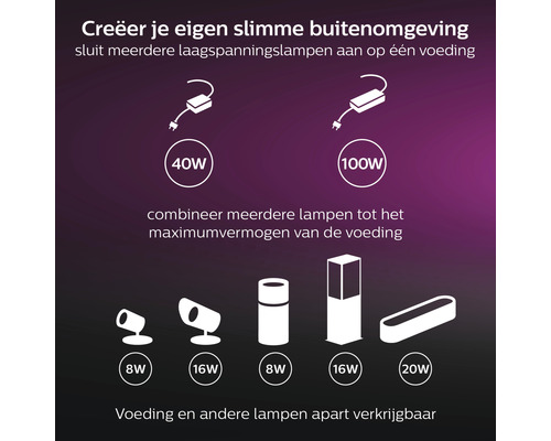 Informatie over het combineren van laagspanningslampen met één voeding