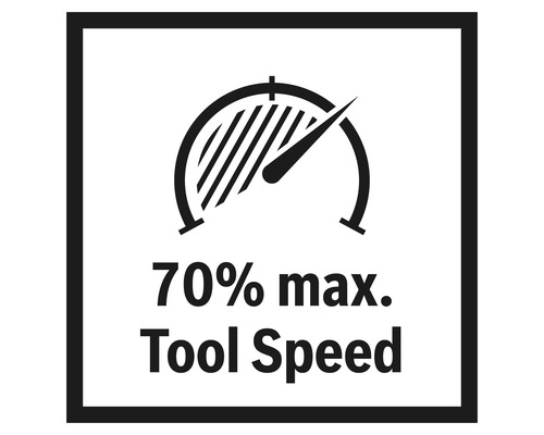 Symbool voor maximale gereedschapssnelheid van 70 procent