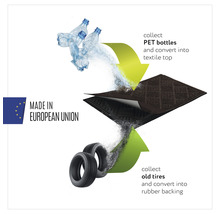 Deurmat rubber Eco Contures zwart 60x90 cm
