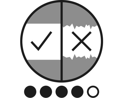 Symbool voor Geschikt en Ongeschikt