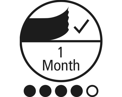 Symbol voor houdbaarheid: 1 maand