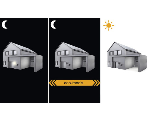 Illustratie van een huis met verlichting ''s nachts, in eco-modus en overdag