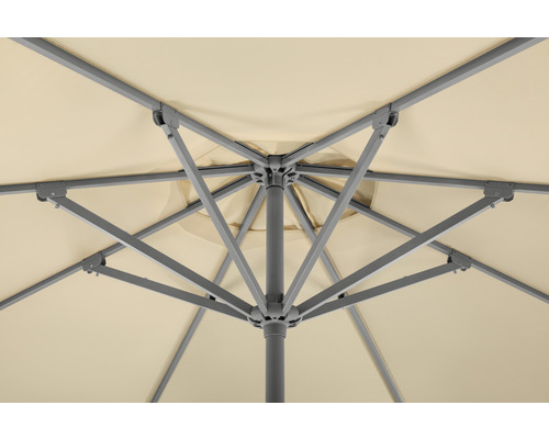 Detailopname van de onderkant van een parasol met frame