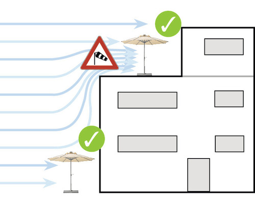 Illustratie van parasols met windwaarschuwingsbord en windindicator