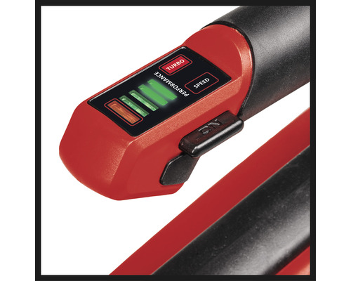 Close-up van een apparaat met turbo- en snelheidsindicator en prestatie-indicator