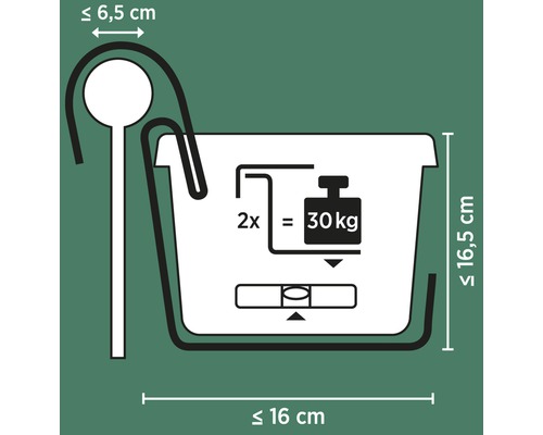 Technische tekening met productafmetingen
