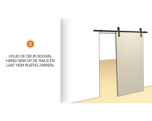 Instructie voor het monteren van een schuifdeur aan een rail