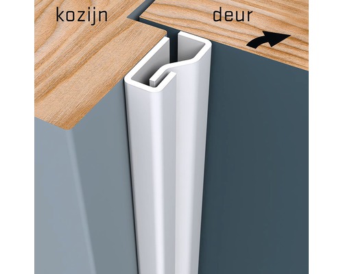 Deurafdichtingsprofiel op deurkozijn