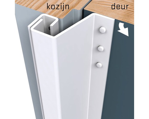 Close-up van een witte deurafdichting op het deurkozijn