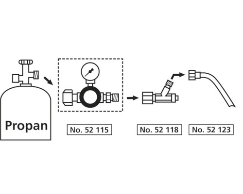 Illustratie van een propaangasfles met drukregelaar en slangaansluiting