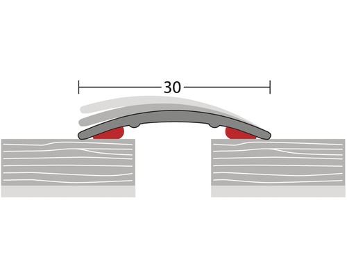 Tekening van een afdichting met een breedte van 30 millimeter