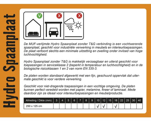 Informatie over Hydro Spaanplaat: geschikt voor meubels en interieur