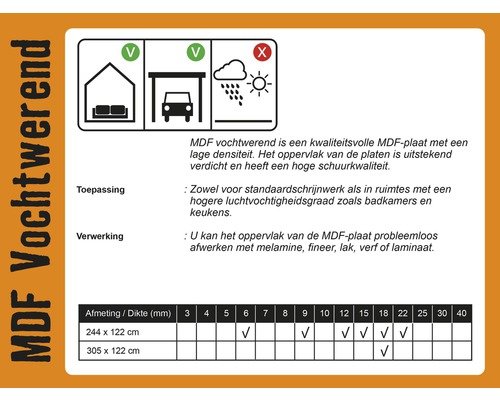 Informatie over de vochtwerende MDF-plaat