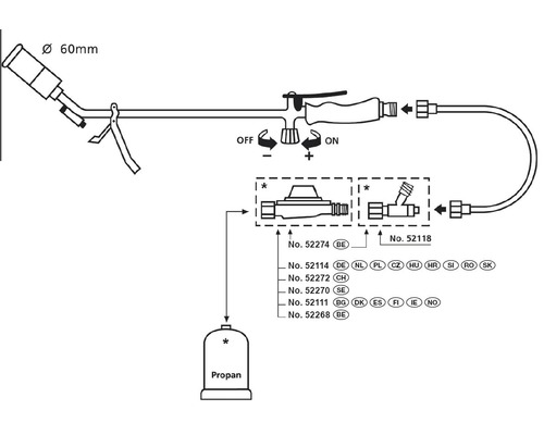 Schets van een onkruidbrander met propaanfles, slang en handgreep