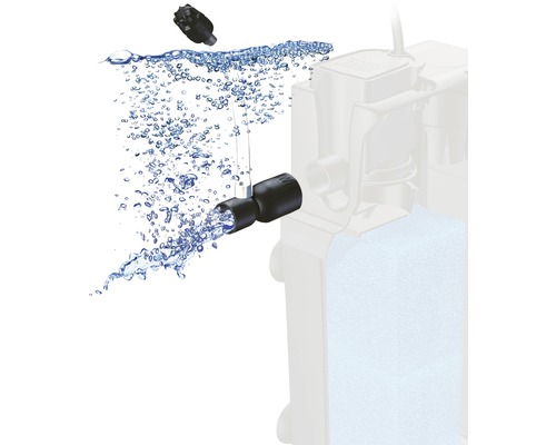 Aquarium buitenfilter met waterstraal en sproeier