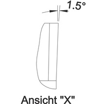 Technische tekening met aanzicht X en een hoek van 1.5 graden