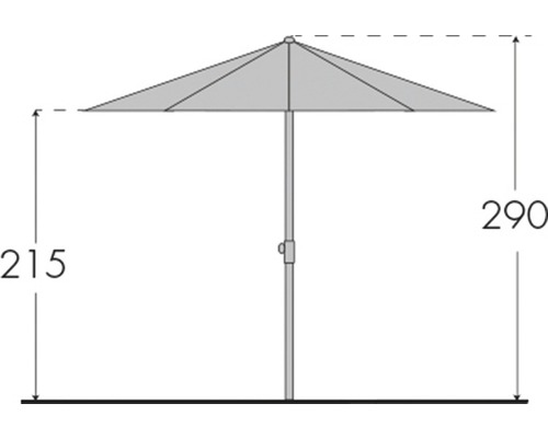 Illustratie van een parasol met hoogtegegevens