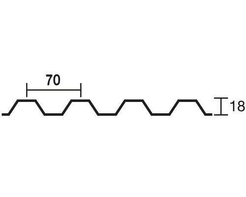 Trapeziumplaatprofiel met afmetingen 70 en 18