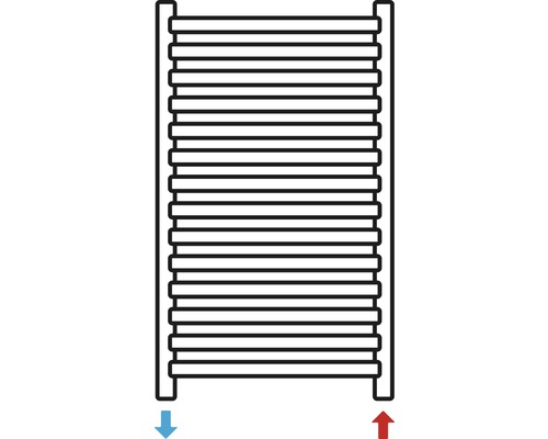 Radiator schema met aanvoer en retour