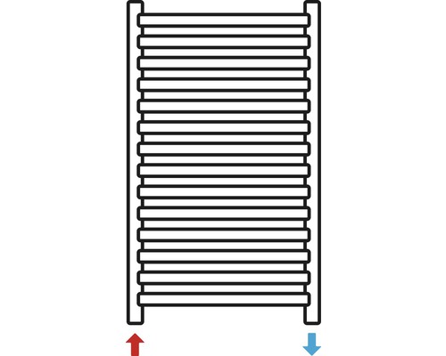Schema van een radiator met zijaansluiting