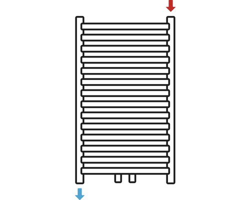 Schema van een radiator met aanvoer en retour