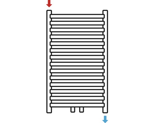 Schema van een badkamerradiator met pijlen voor toevoer en afvoer