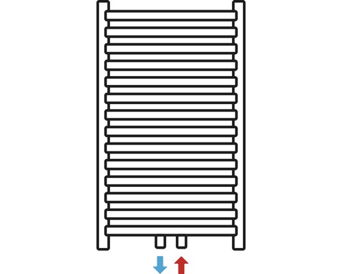 Symbolische afbeelding van een radiator met aan- en afvoer