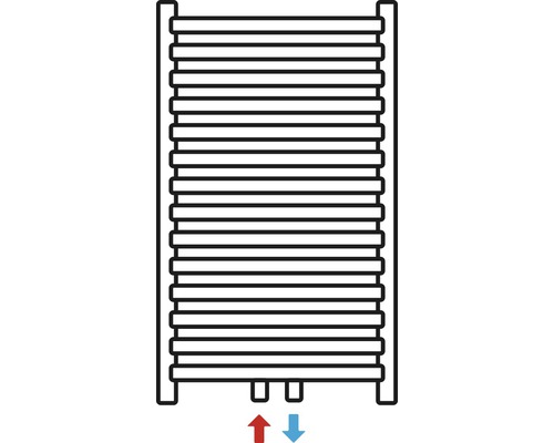 Symbool voor een handdoekradiator met aanvoer en afvoer
