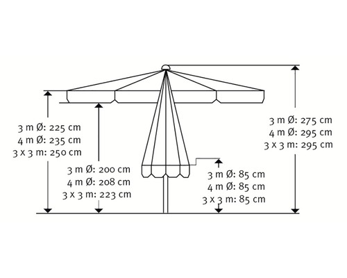 Technische tekening van een parasol met afmetingen