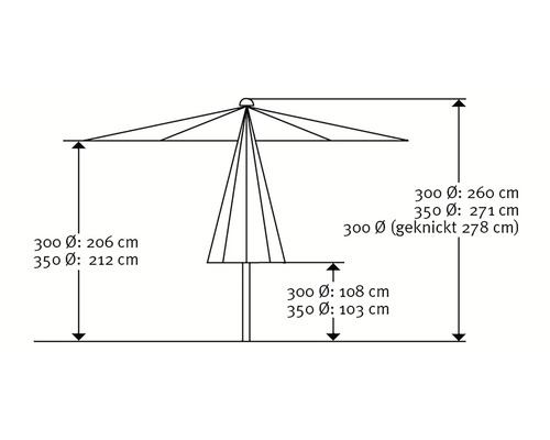 Schets van een parasol met afmetingen