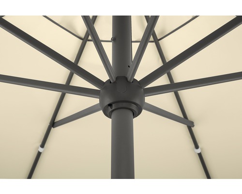 Gedetailleerd overzicht van een parasol met baleinen en mast