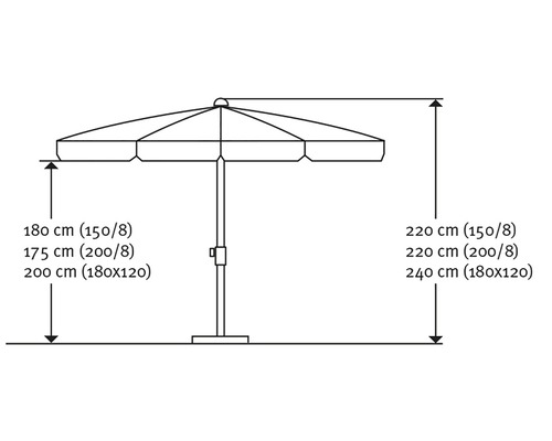 Technische tekening van een parasol met hoogteaanduidingen in centimeters