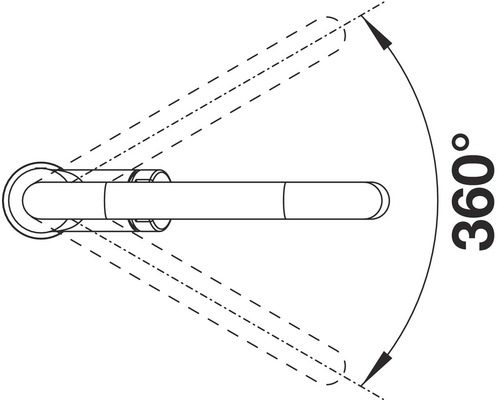 Symbool voor 360 graden draaiing