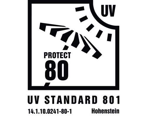 UV Standard 801 keurmerk: bescherming tegen UV-straling
