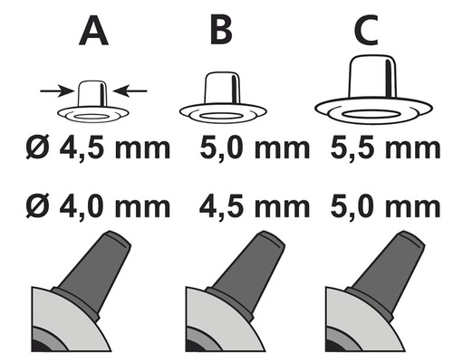 Afbeelding van verschillende klinknagelgroottes met bijbehorende afmetingen