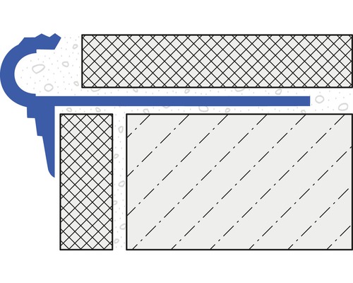 Weergave van een afdichtingsprofiel voor bouwtoepassingen