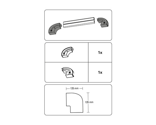 Afbeelding van een kabelgootset met afmetingen