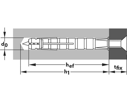 Tekening van een plugbevestiging met de maatgegevens d0, hef, h1 en tfix.