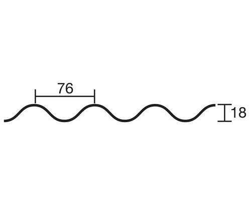 Profielplaat met de afmetingen 76 en 18