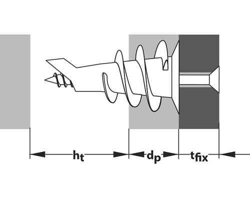 Illustratie van een gipsplaatschroef met diepte-indicaties