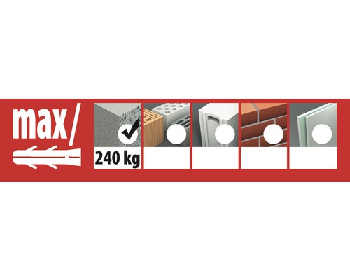 Informatie over de maximale belasting van een plug in verschillende materialen