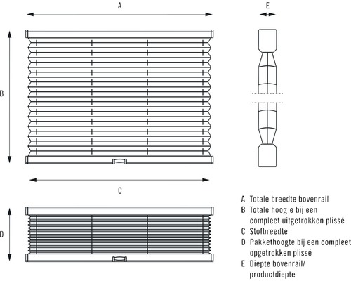 Diagram met afmetingen van een plisségordijn