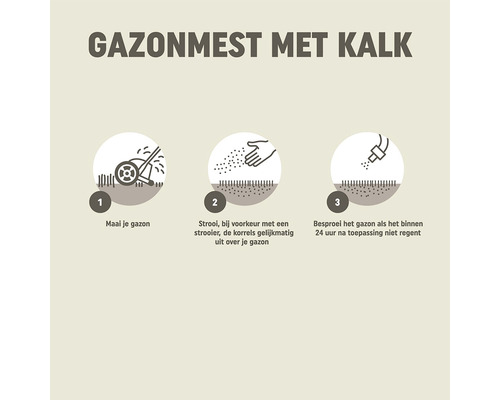 Instructie voor gazonbemesting met kalk in drie stappen: Maaien, strooien en besproeien.