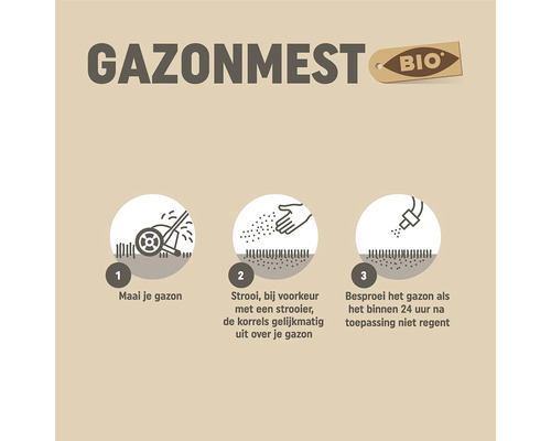 Instructies voor het aanbrengen van gazonmest: Maai het gazon, strooi korrels gelijkmatig en besproei het gazon als het binnen 24 uur na toepassing niet regent