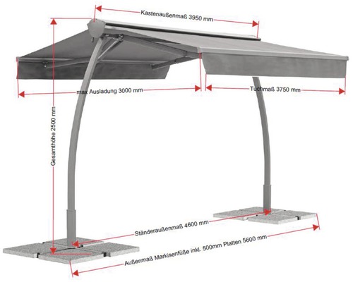 Luifel met maataanduidingen voor kast, doek, uitlading, totale hoogte en oppervlak