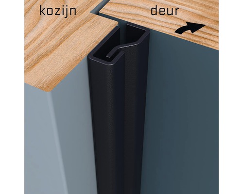Deurafdichtingsprofiel op deurkozijn en deurblad