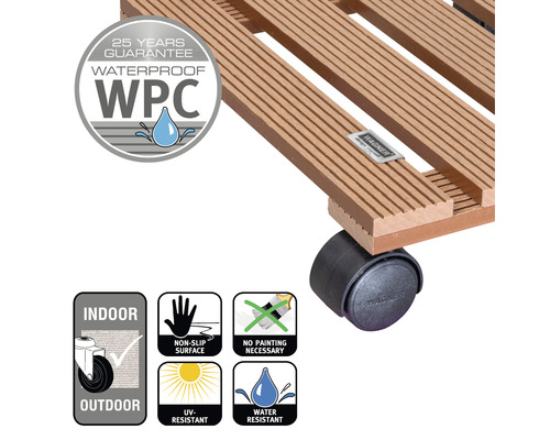 Rolonderzetter van WPC-materiaal met waterafstotende eigenschappen en 25 jaar garantie