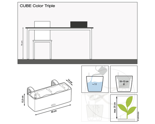 Afbeelding van een CUBE Color Triple plantenbak met afmetingen en instructies voor beplanting