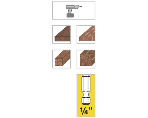 Illustratie van een boor, verschillende houtsoorten en een bit van 6,35 millimeter